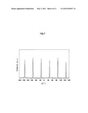 Method for manufacturing a group III nitride crystal, method for     manufacturing a group III nitride template, group III nitride crystal and     group III nitride template diagram and image