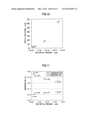 Method for manufacturing a group III nitride crystal, method for     manufacturing a group III nitride template, group III nitride crystal and     group III nitride template diagram and image