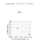 Method for manufacturing a group III nitride crystal, method for     manufacturing a group III nitride template, group III nitride crystal and     group III nitride template diagram and image