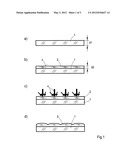 METHOD FOR PRODUCING OBJECTS WITH A DEFINED STRUCTURED SURFACE diagram and image