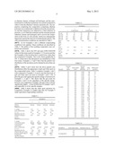 Polyolefin powder diagram and image