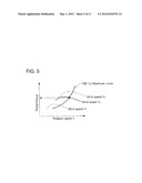 WIND TURBINE GENERATOR AND TIDAL CURRENT GENERATOR AND OPERATION METHOD     THEREOF diagram and image