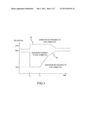 WIND TURBINE WITH LVRT CAPABILITIES diagram and image