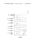 WIND TURBINE WITH LVRT CAPABILITIES diagram and image