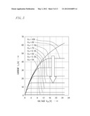 POWER CONVERSION DEVICE diagram and image