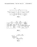 WIRELESS CHARGING OF DEVICES diagram and image