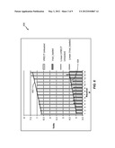 WIRELESS CHARGING OF DEVICES diagram and image