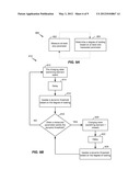 WIRELESS CHARGING OF DEVICES diagram and image