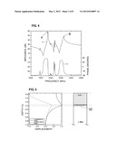 SURFACE ACOUSTIC WAVE DEVICE diagram and image