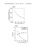 SURFACE ACOUSTIC WAVE DEVICE diagram and image