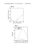 SURFACE ACOUSTIC WAVE DEVICE diagram and image