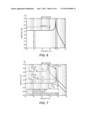 Transducer diagram and image