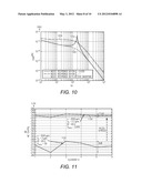 Transducer diagram and image