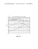 Transducer diagram and image