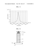 VIBRATING ACTUATOR ASSEMBLY diagram and image