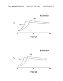 METHODS FOR CALIBRATING RF POWER APPLIED TO A PLURALITY OF RF COILS IN A     PLASMA PROCESSING SYSTEM diagram and image