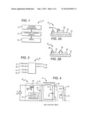 LED WITH INTEGRATED CONSTANT CURRENT DRIVER diagram and image