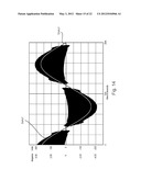 DRIVE CIRCUIT FOR LIGHT EMITTING DIODE ARRAY BASED ON A BUCK-BOOST     TOPOLOGY diagram and image