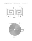 Multiple Coil System diagram and image