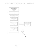 RADIO FREQUENCY COIL FOR MAGNETIC RESONANCE IMAGING SYSTEM diagram and image