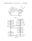 METHOD AND APPARATUS FOR ASSESSING BATTERY STATE OF HEALTH diagram and image