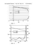 METHOD AND APPARATUS FOR ASSESSING BATTERY STATE OF HEALTH diagram and image