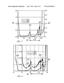 METHOD AND APPARATUS FOR ASSESSING BATTERY STATE OF HEALTH diagram and image