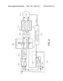 FREQUENCY SYNTHESIZER diagram and image