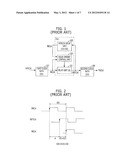 DELAY LOCKED LOOP AND INTEGRATED CIRCUIT INCLUDING THE SAME diagram and image