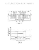 SURFACE ACOUSTIC WAVE RESONATOR, SURFACE ACOUSTIC WAVE OSCILLATOR, AND     SURFACE ACOUSTIC WAVE MODULE DEVICE diagram and image