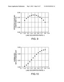 SURFACE ACOUSTIC WAVE RESONATOR, SURFACE ACOUSTIC WAVE OSCILLATOR, AND     SURFACE ACOUSTIC WAVE MODULE DEVICE diagram and image