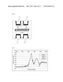 SINGLE-INPUT MULTI-OUTPUT SURFACE ACOUSTIC   WAVE DEVICE diagram and image