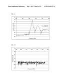 SINGLE-INPUT MULTI-OUTPUT SURFACE ACOUSTIC   WAVE DEVICE diagram and image