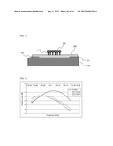 SINGLE-INPUT MULTI-OUTPUT SURFACE ACOUSTIC   WAVE DEVICE diagram and image