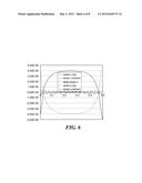 SURFACE ACOUSTIC WAVE RESONATOR MOUNTING WITH LOW ACCELERATION SENSITIVITY diagram and image