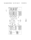 Immobilizer Circuit diagram and image