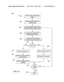 MULTICHANNEL DIGITIZER AND METHOD OF DIGITIZING diagram and image