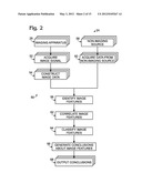 SURVEILLANCE WITH SUBJECT SCREENING diagram and image