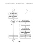 Delayed GeoTagging diagram and image