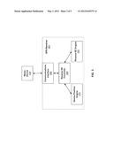 Delayed GeoTagging diagram and image