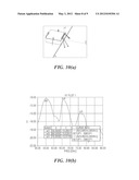 ANTENNA diagram and image