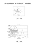 ANTENNA diagram and image