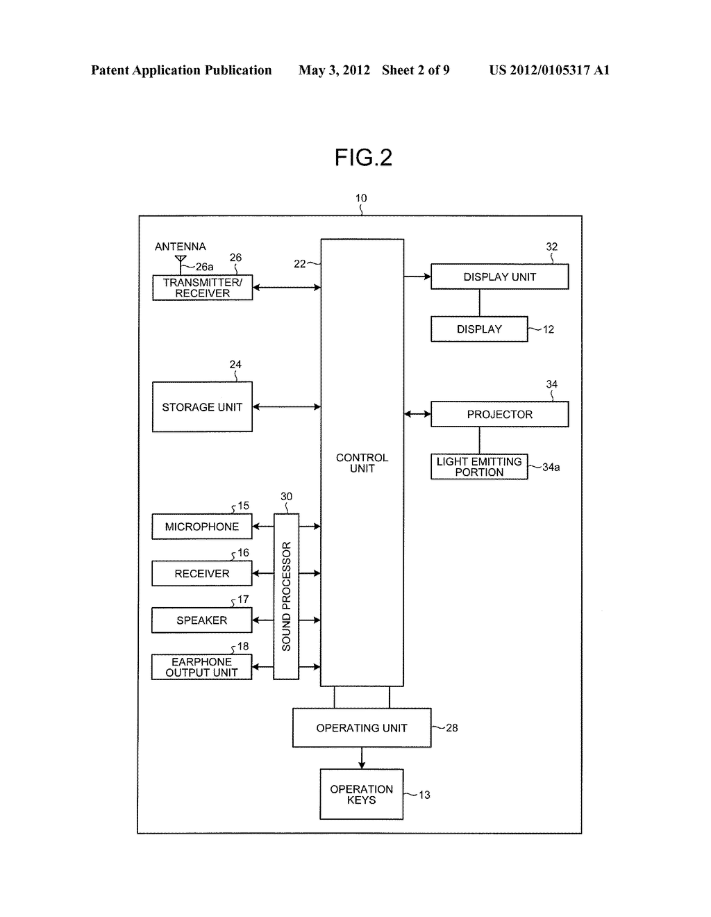 MOBILE ELECTRONIC DEVICE - diagram, schematic, and image 03