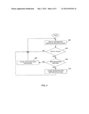 Portable Electronic Device and Method of Controlling Same diagram and image