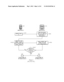 ESTABLISHING AN AUTHENTICATED WIRELESS CONNECTION BETWEEN SHORT-RANGE     WIRELESS TERMINALS MORE CONVENIENTLY diagram and image