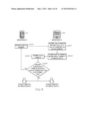 ESTABLISHING AN AUTHENTICATED WIRELESS CONNECTION BETWEEN SHORT-RANGE     WIRELESS TERMINALS MORE CONVENIENTLY diagram and image