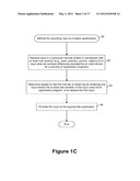 TECHNIQUES FOR INTERACTIVE INPUT TO PORTABLE ELECTRONIC DEVICES diagram and image