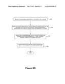 TECHNIQUES FOR INTERACTIVE INPUT TO PORTABLE ELECTRONIC DEVICES diagram and image