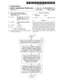 Touch Pad Operable with Multi-Objects and Method of Operating same diagram and image