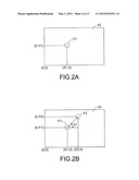 Touch Pad Operable with Multi-Objects and Method of Operating same diagram and image